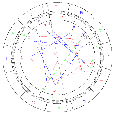 natal indro montanelli